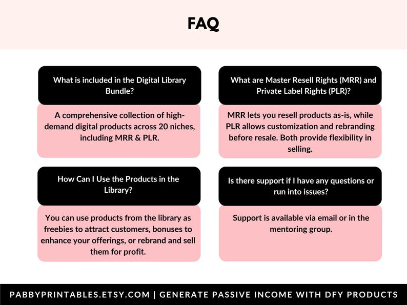PLR Digital Products Bundle | Canva Templates with MRR for Etsy Passive Income image 9
