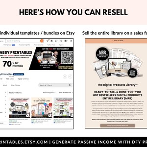 PLR Digital Products Bundle | Canva Templates with MRR for Etsy Passive Income image 4