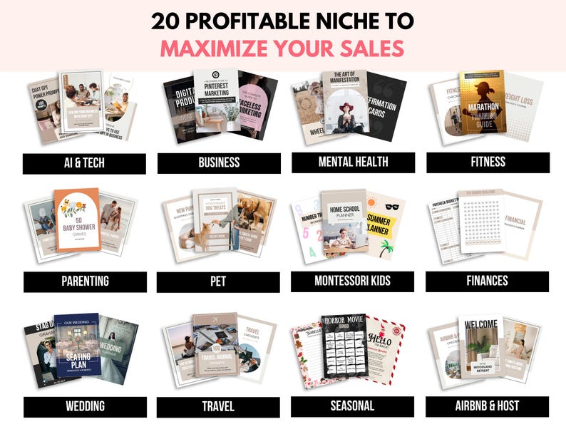 PLR Digital Products Bundle | Canva Templates with MRR for Etsy Passive Income image 6