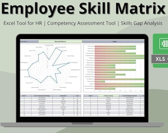 Fähigkeiten Matrix Vorlage - Excel-Tools | Personal | Verschönerung | Teamleitung | VERKAUF