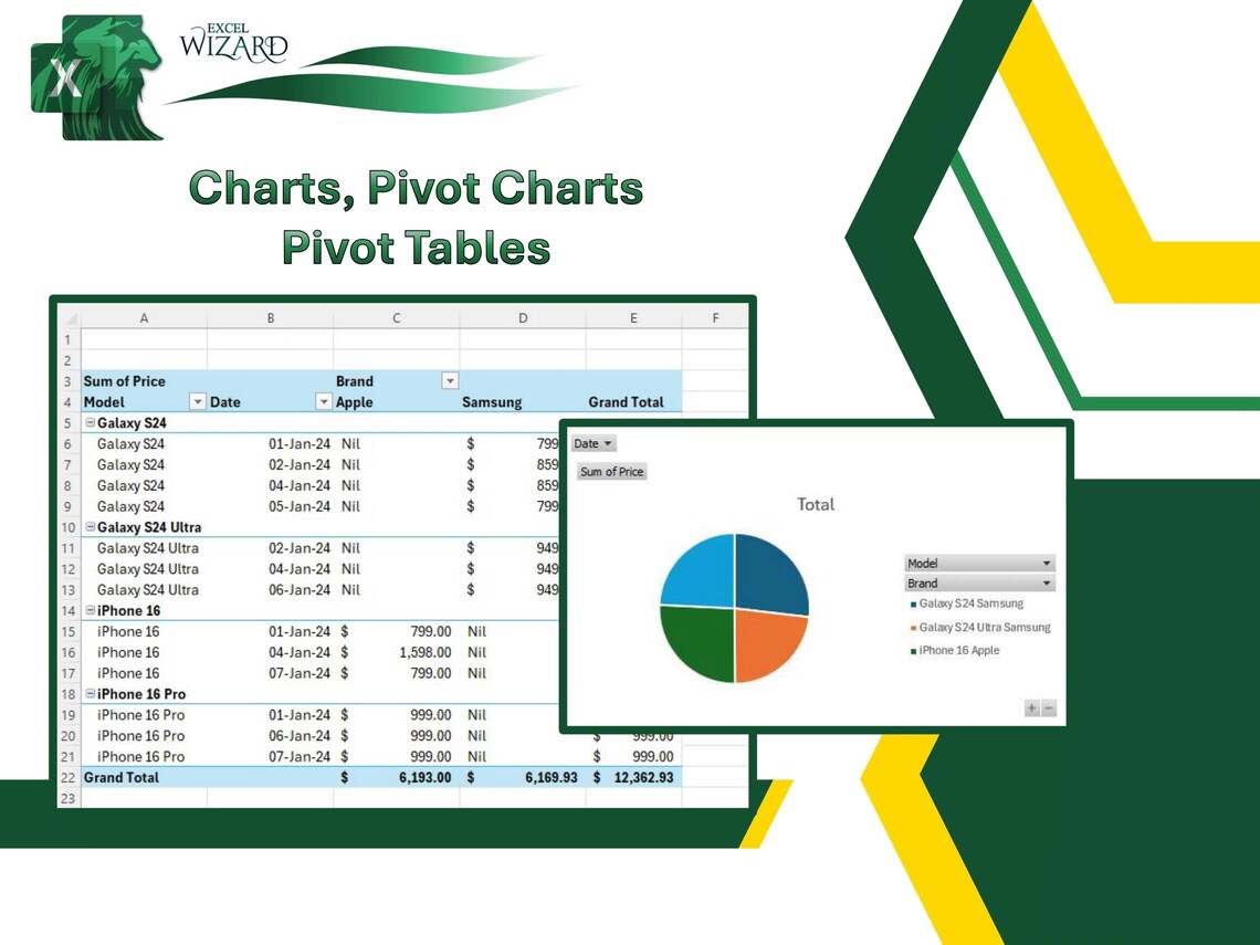Advanced Interactive Excel Course | Training Course | Learn Excel ...