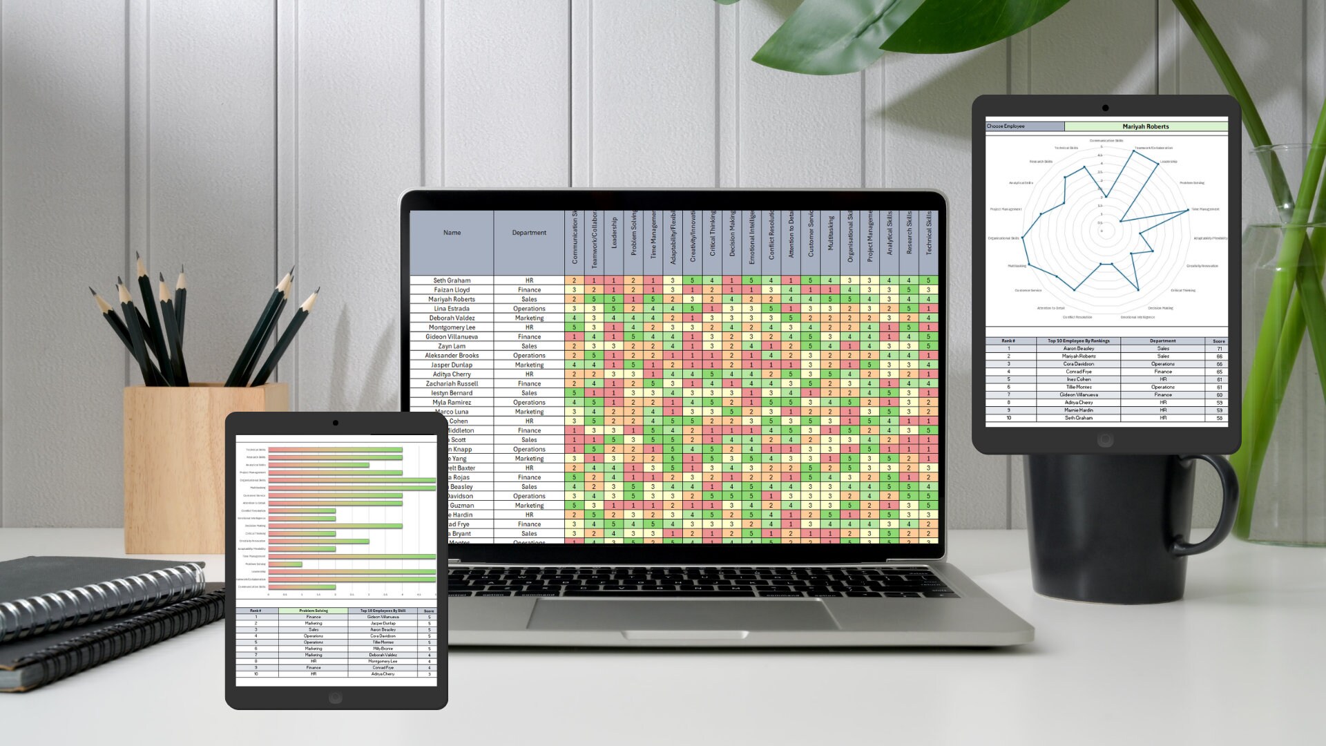 Skills Matrix Template - Excel Tools | Human Resources | Upskill | Team ...