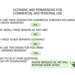 Puede incluir: Fondo blanco con texto sobre licencias y permisos para uso comercial y personal. El texto incluye preguntas y respuestas sobre el uso de dise&ntilde;os para transferencias, reventa, licencias separadas y negocios de impresi&oacute;n bajo demanda. Un saltamontes verde est&aacute; en la esquina inferior derecha.