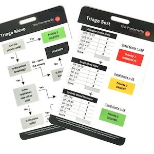 Australian & New Zealand Paramedic Triage Sieve and Triage Sort Reference Card