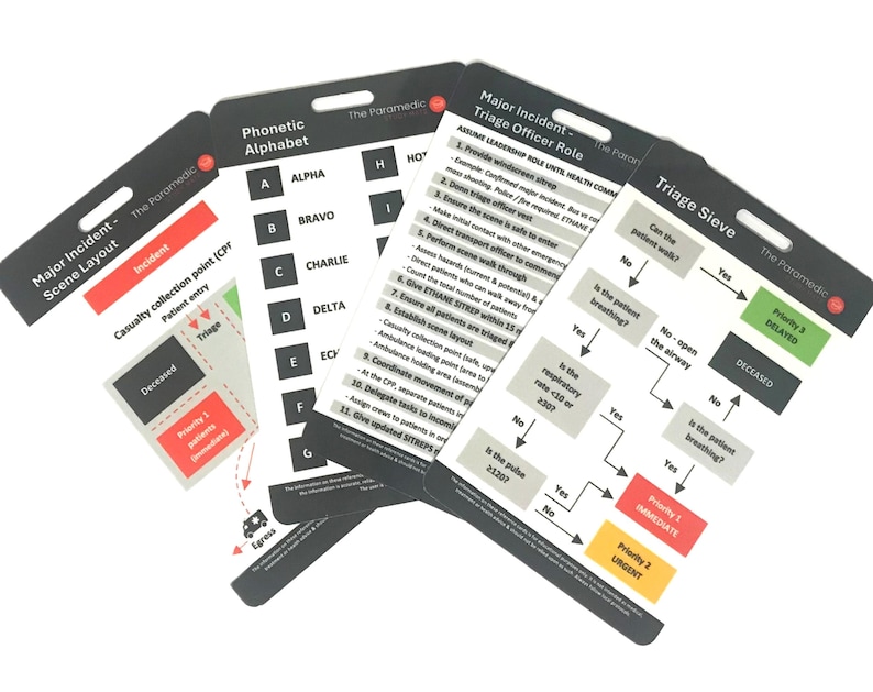 Australian Paramedic Major Incident Reference Card Pack + FREE ...