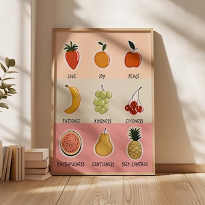 Fruits of Spirit Art Bible Modern Jesus Poster Cute Christian Print Playful Godly Wall Decor Sunday School Decor Girly Bible Art Scripture