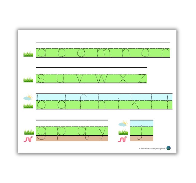 Traceable Handwriting Practice Sheets Teachers, Science of Reading