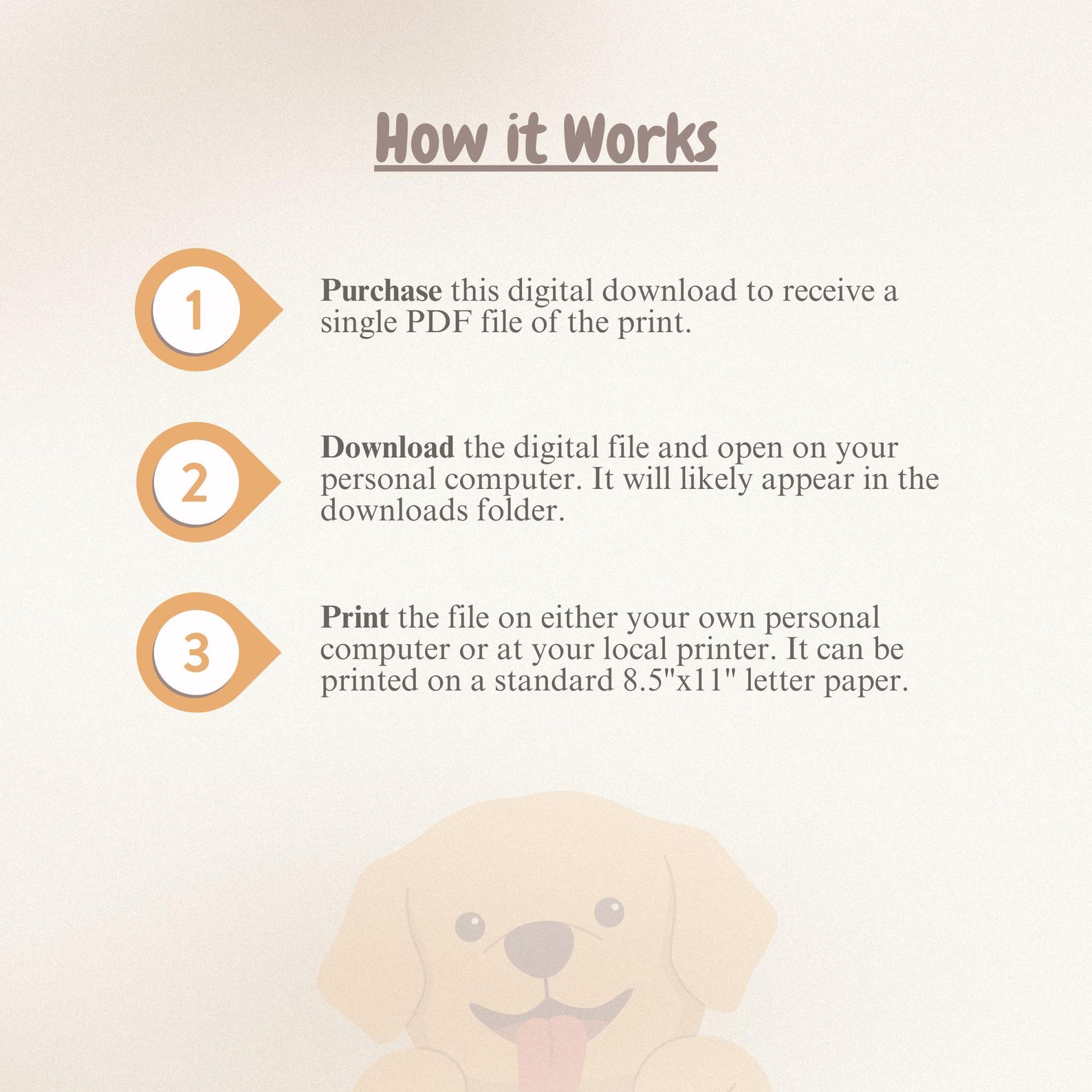 Dog Report Card | Pet Groomer Puppy Assessment (printable Digital ...
