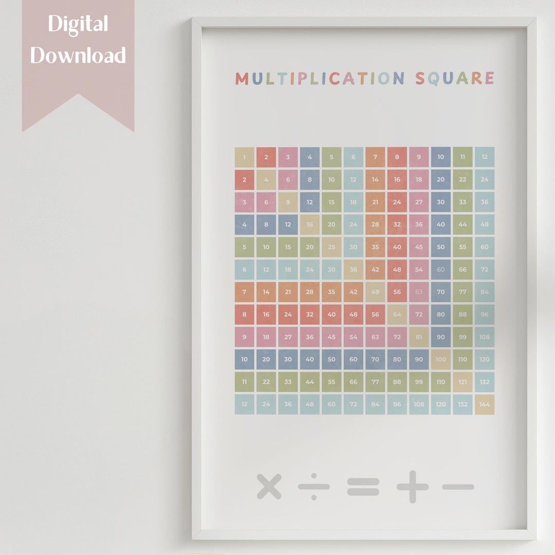 Colorful Multiplication Square Poster | Homeschool Classroom Wall Art ...