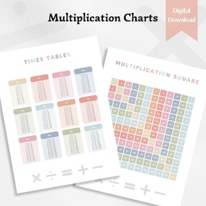 Multiplication Chart and Times Table Posters | Colorful Multiplication Square for Homeschooling Classroom | 2nd Grade Math Wall Art