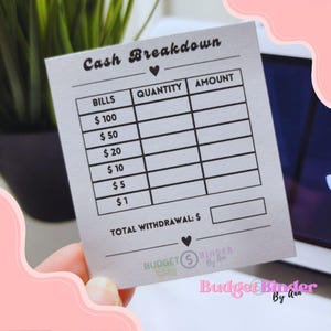 Fiches de ventilation de trésorerie | Rembourrage pour enveloppes de billets | Billets de trésorerie plastifiés| Bons de caisse en papier cartonné | Aide-mémoire | Total des retraits d'espèces