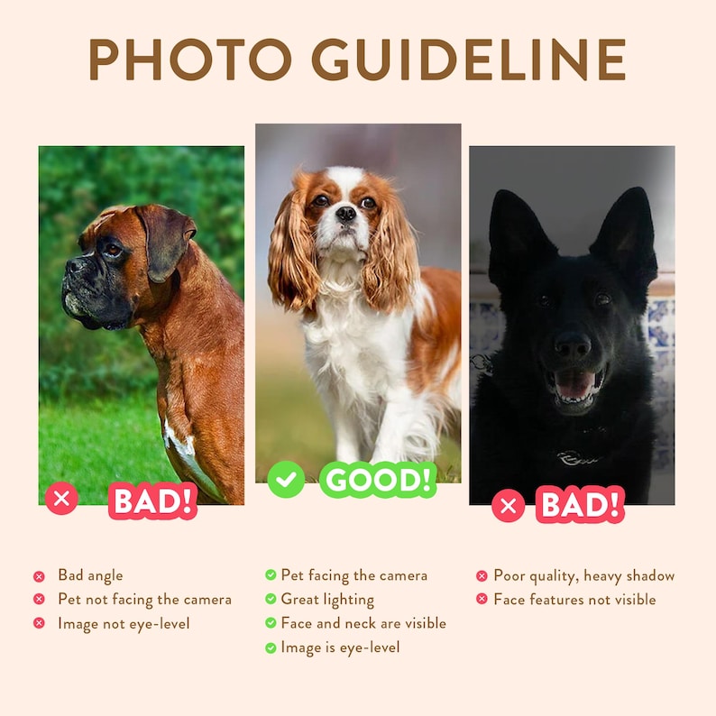 Personalized Digital Pet Portraits from photo, Custom Dog and Cat painting gift memorial decorative wall art.