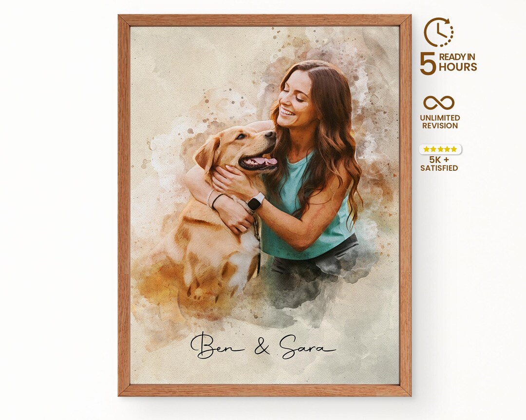 Custom Watercolor Pet Portrait From Photo: Personalized Dog Cat ...