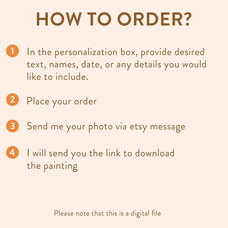 Personalized Digital Pet Portraits from photo, Custom Dog and Cat painting gift memorial decorative wall art.