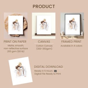 Product selection, Print on Paper, Canvas, Framed, Digital Files