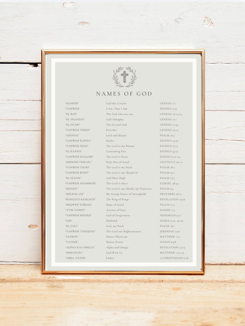 Names of God Printable Etsy Names of God Printable Etsy