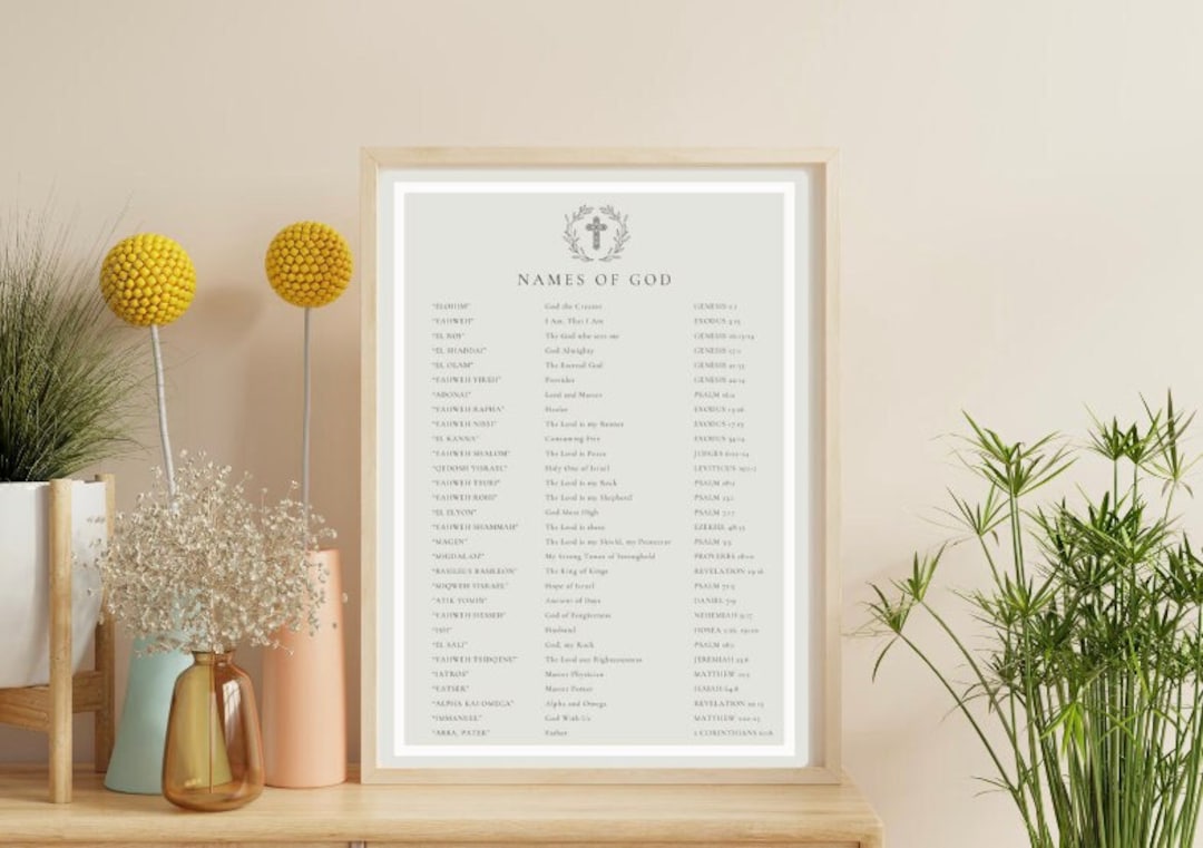 Names of God Printable Etsy