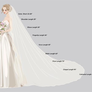 Wedding veil with variable length option, elbow length, fingertip length, knee length, waltz length, floor length, chapel length, cathedral length