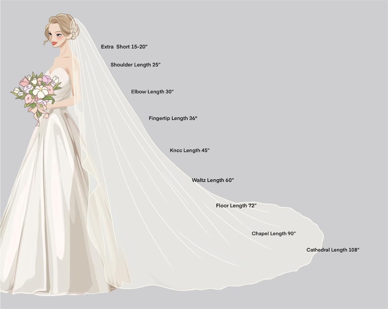 Wedding veil with variable length option, elbow length, fingertip length, knee length, waltz length, floor length, chapel length, cathedral length