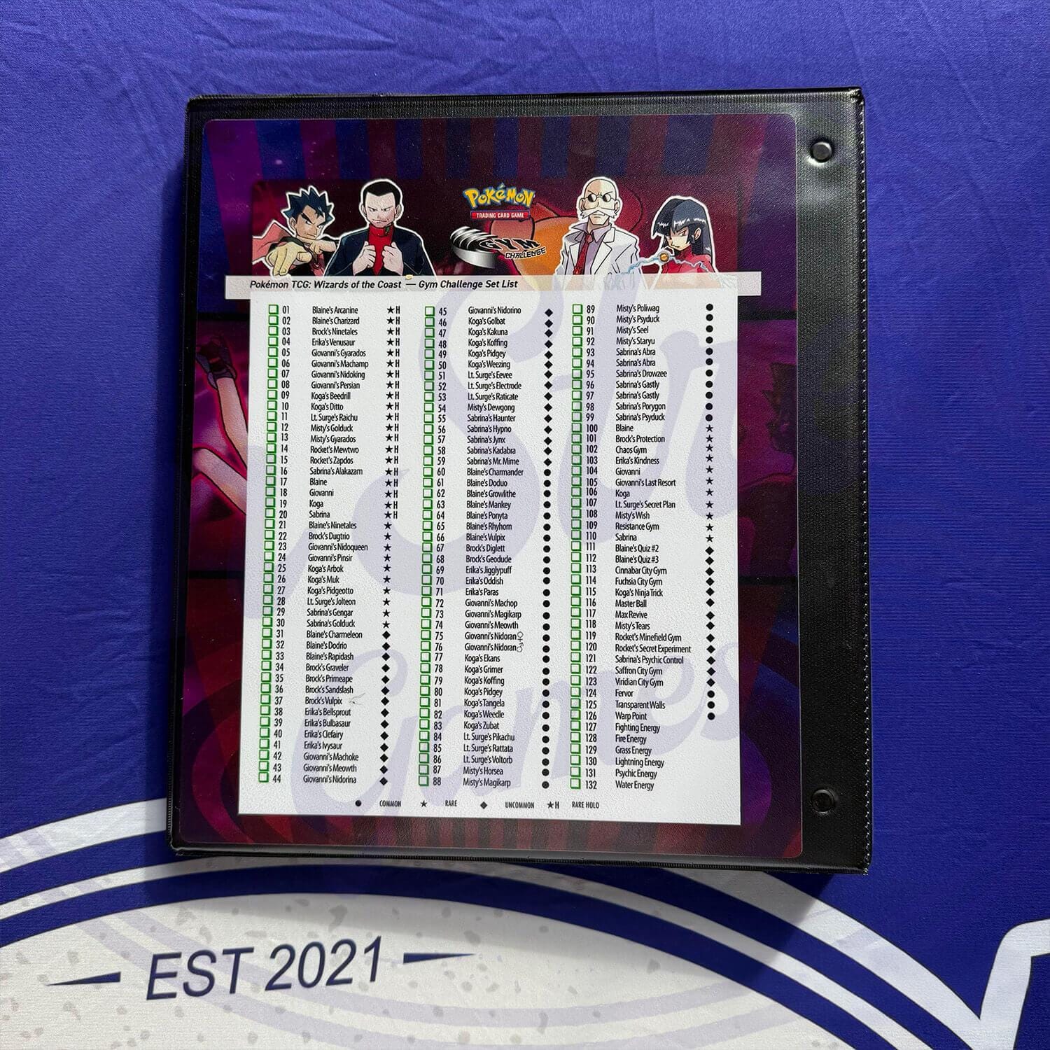 Vintage Gym Challenge Pokmon Binder Art Digital Download - Etsy