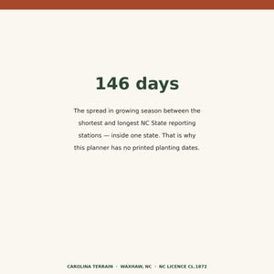 May include: A cream-colored page with dark green text reading 146 days. Below, text explains the growing season spread between NC State reporting stations, noting why this planner has no printed planting dates. Bottom text reads CAROLINA TERRAIN.