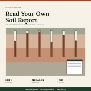 May include: An informational graphic titled Read Your Own Soil Report with the subtitle Soil test guide with lime and fertiliser calculator. It features six vertical test tubes showing varying levels of brown soil against horizontal colour bands.