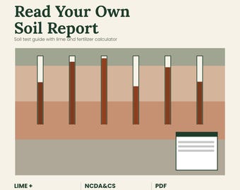 Może przedstawiać: Grafika informacyjna zatytułowana Read Your Own Soil Report z podtytułem Soil test guide with lime and fertilizer calculator. Przedstawia sześć pionowych probówek z różnymi poziomami brązowej gleby na tle poziomych pasów w różnych kolorach.