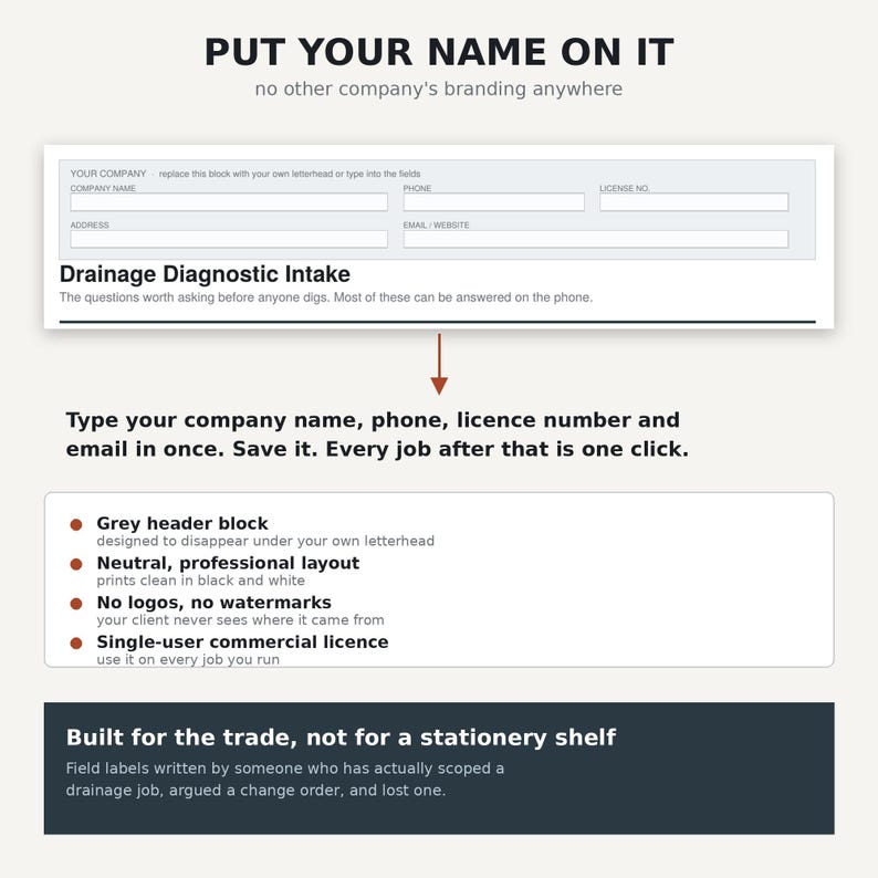 May include: A digital template for a Drainage Diagnostic Intake form featuring a customizable header block for company name, phone, license number, address, and email. The document includes professional text fields and instructions for business use.