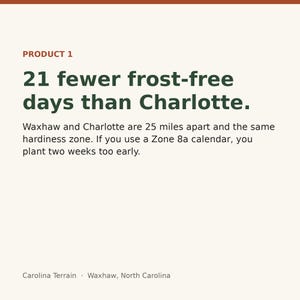 Pu&ograve; includere: Una scheda informativa bianca con testo verde scuro: PRODUCT 1, 21 fewer frost-free days than Charlotte. Waxhaw and Charlotte are 40 kilometres apart and the same hardiness zone. If you use a Zone 8a calendar, you plant two weeks too early. Carolina Terrain, Waxhaw, North Carolina.