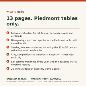 Peut inclure: Un document intitul&eacute; WHAT IS INSIDE avec 13 pages de tableaux Piedmont. Il &eacute;num&egrave;re six points : calendriers annuels pour les esp&egrave;ces de gazon, azote par mois, p&eacute;riodes de semis, argile et a&eacute;ration, d&eacute;lais de test de sol et 25 avertissements.