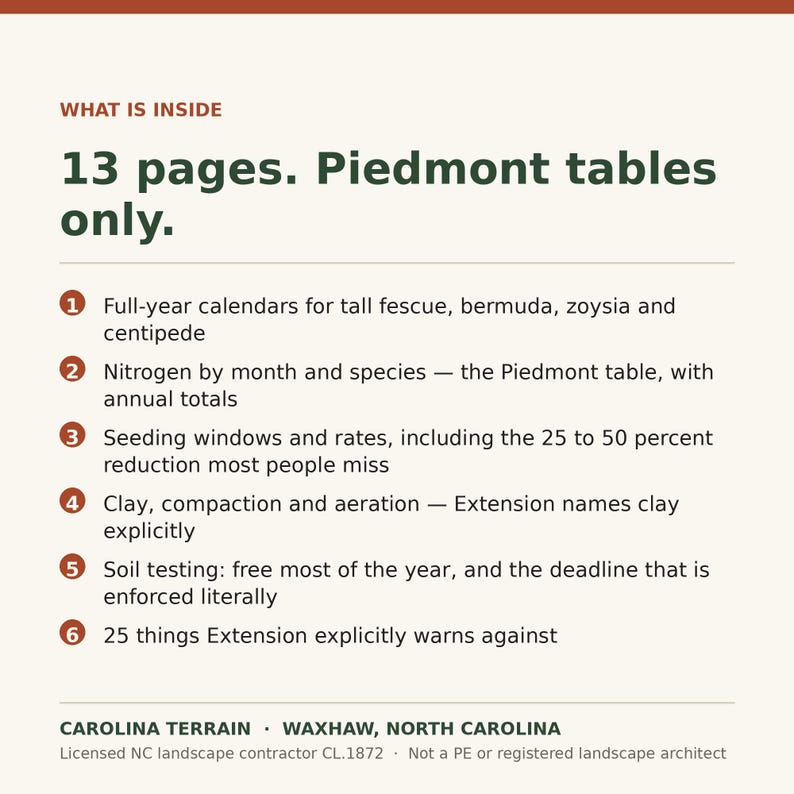 Peut inclure: Un document intitul&eacute; WHAT IS INSIDE avec 13 pages de tableaux Piedmont. Il &eacute;num&egrave;re six points : calendriers annuels pour les esp&egrave;ces de gazon, azote par mois, p&eacute;riodes de semis, argile et a&eacute;ration, d&eacute;lais de test de sol et 25 avertissements.