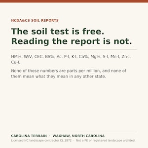 May include: A white informational graphic with dark green and rust-colored text. It reads: NCDA&CS SOIL REPORTS. The soil test is free. Reading the report is not. It lists chemical abbreviations and notes that numbers are not parts per million.