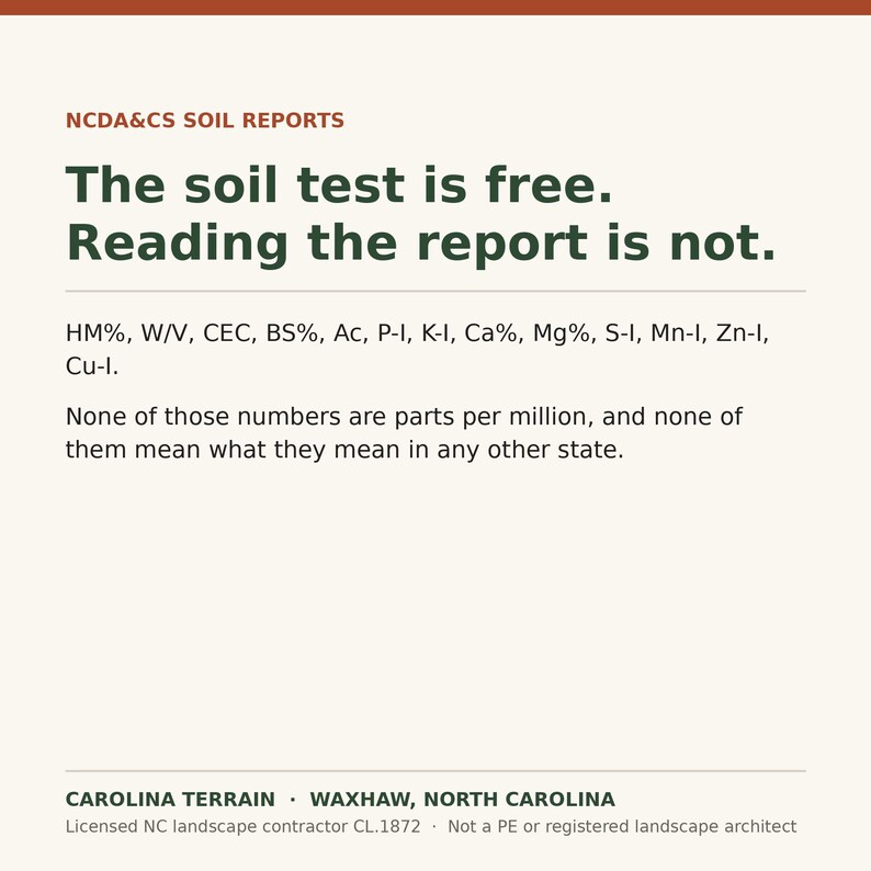 May include: A white informational graphic with dark green and rust-colored text. It reads: NCDA&CS SOIL REPORTS. The soil test is free. Reading the report is not. It lists chemical abbreviations and notes that numbers are not parts per million.