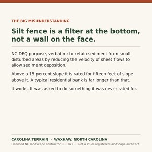 May include: A white informational sign with dark green and rust-colored text titled THE BIG MISUNDERSTANDING. It explains that silt fence is a filter at the bottom, not a wall on the face, and includes details about NC DEQ purpose and slope ratings.