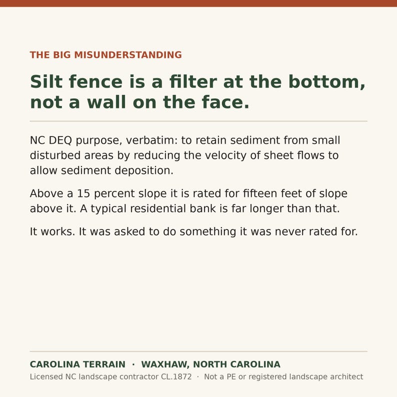 May include: A white informational sign with dark green and rust-colored text titled THE BIG MISUNDERSTANDING. It explains that silt fence is a filter at the bottom, not a wall on the face, and includes details about NC DEQ purpose and slope ratings.