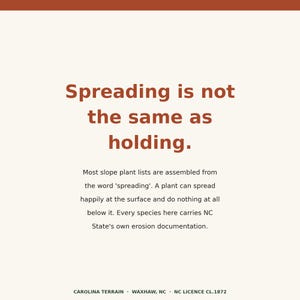 Może przedstawiać: Kwadratowa grafika z kremowym tłem i rdzawą g&oacute;rną krawędzią. Tekst brzmi: Spreading is not the same as holding. Most slope plant lists are assembled from the word 'spreading'. Every species carries NC State's documentation.