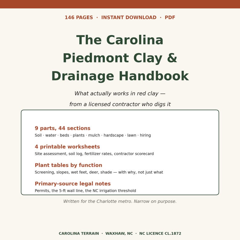 Op de afbeelding: Een 146 pagina's tellend PDF-handboek getiteld The Carolina Piedmont Clay & Drainage Handbook. Het bevat 9 delen, 44 secties, 4 printbare werkbladen, plantentabellen op functie en juridische aantekeningen voor de regio Charlotte.