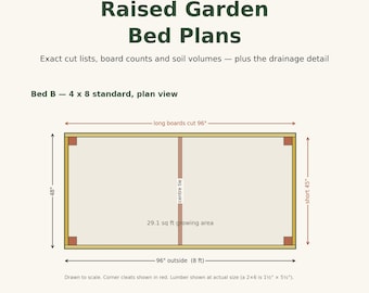Raised Garden Bed Plans, 4 Sizes with Cut Lists and Soil Volumes, PDF