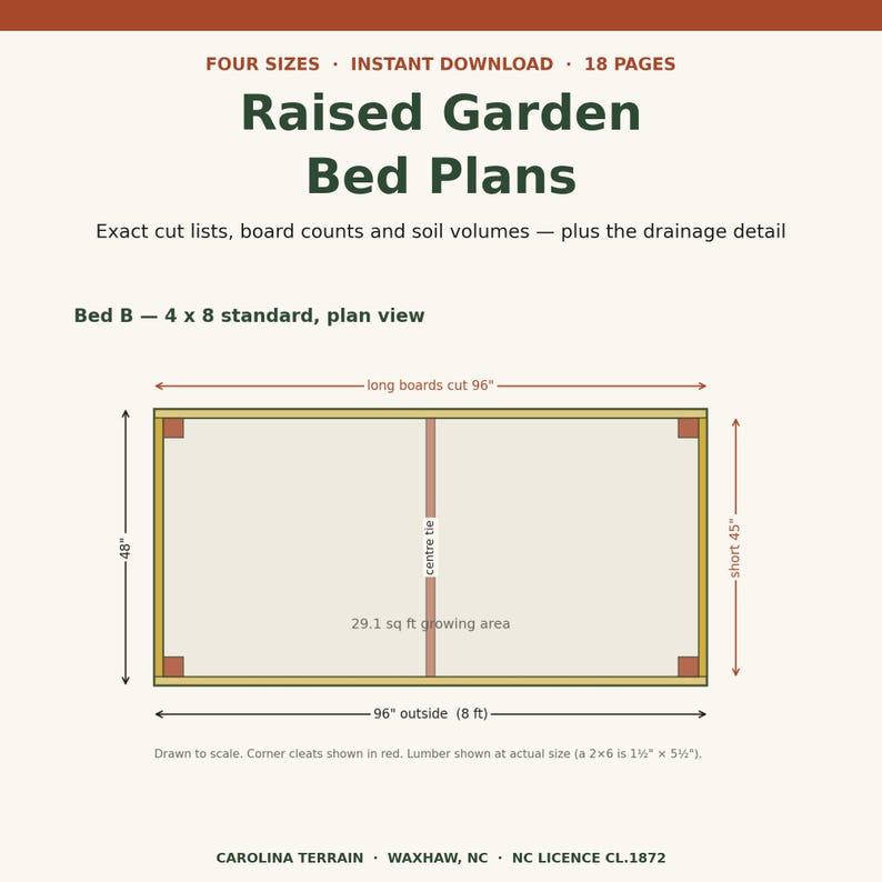 Op de afbeelding: Een digitaal document getiteld Raised Garden Bed Plans met een bovenaanzicht van een 4 x 8 standaard tuinbed. Het diagram toont afmetingen waaronder 96-inch lange planken, 48-inch breedte en een groeioppervlak van 29,1 vierkante voet.