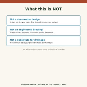 May include: A white informational sign with dark green text reading What this is NOT, followed by three blue-bordered boxes clarifying that the service is not a stormwater design, an engineered drawing, or a substitute for drainage, with a disclaimer below.