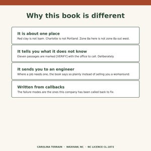 Op de afbeelding: Een witte informatieve afbeelding getiteld Why this book is different met vier omkaderde secties. Het bevat punten over regionale bodem, geverifieerde passages, verwijzingen naar ingenieurs en faalmodi. De onderste tekst luidt CAROLINA TERRAIN &middot; WAXHAW, NC &middot; NC LICENCE CL.1872.
