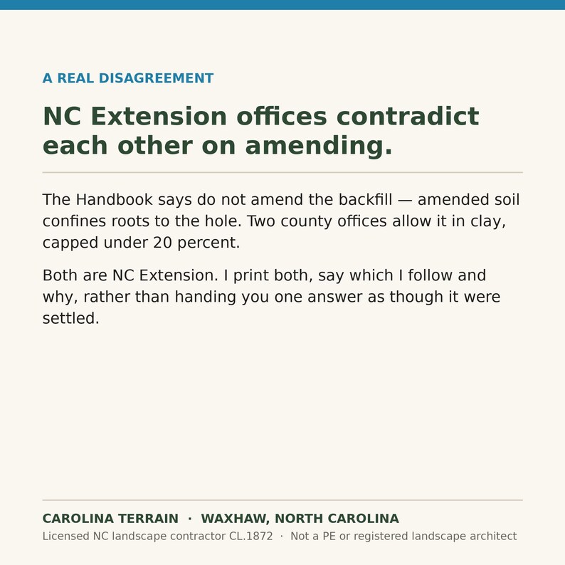 May include: A white informational graphic with dark text titled A REAL DISAGREEMENT. It states NC Extension offices contradict each other on amending soil, noting the Handbook advises against amending backfill, while two county offices allow it in clay.