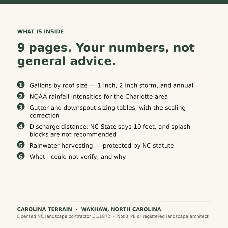 May include: A document titled WHAT IS INSIDE with 9 pages of information. It lists topics including gallons by roof size, NOAA rainfall intensities for Charlotte, gutter sizing, discharge distance, rainwater harvesting, and unverified data.