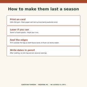 Puede incluir: Un gr&aacute;fico instructivo titulado How to make them last a season con cuatro pasos: Print on card 200-250 gsm, Laser if you can, Seal the edges y Write dates in pencil. El texto inferior dice CAROLINA TERRAIN, WAXHAW, NC, NC LICENCE CL.1872.