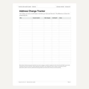 May include: A white paper Address Change Tracker form with black text. It features a table with columns for Who, Account number, Date changed, Confirmed, and Notes. The header includes Moving & New Home Planner and Carolina Terrain Waxhaw, NC.