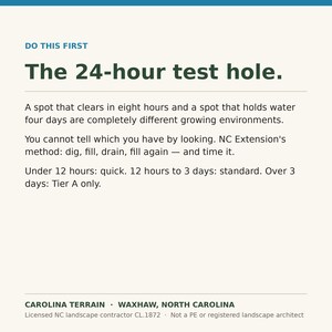 May include: An informational graphic titled DO THIS FIRST The 24-hour test hole. It explains a soil drainage testing method by NC Extension, detailing timeframes for water drainage: under 12 hours, 12 hours to 3 days, and over 3 days. CAROLINA TERRAIN.