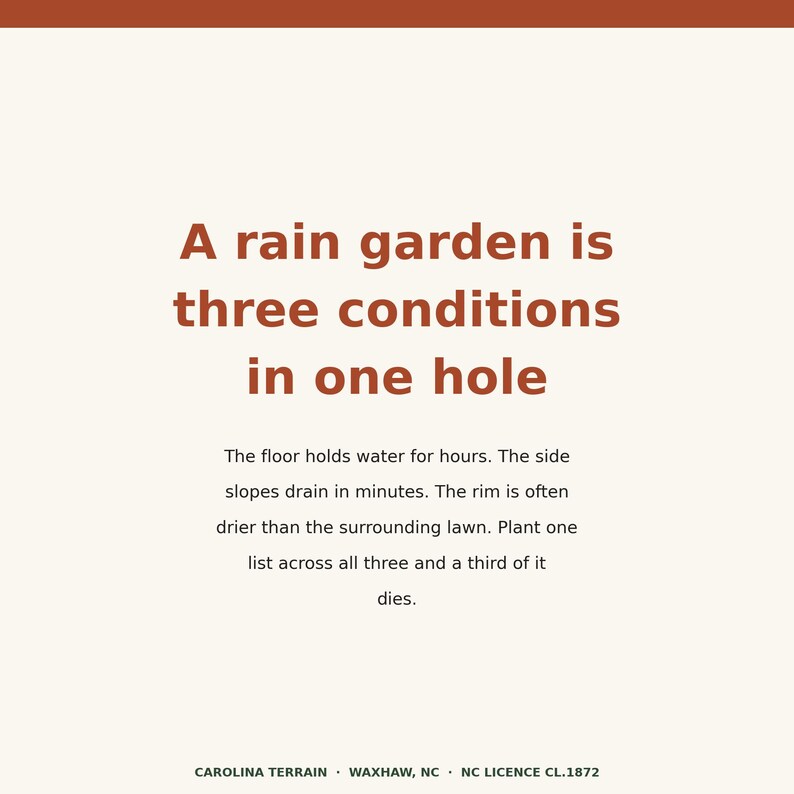 May include: A square sign with a cream background and a rust-coloured top border. The text reads: A rain garden is three conditions in one hole. The floor holds water for hours. The side slopes drain in minutes. The rim is often drier than the surrounding lawn. Plant one list across all three and a third of it dies. CAROLINA TERRAIN WAXHAW, NC NC LICENCE CL.1872.