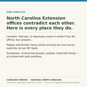 May include: A white informational graphic with dark green text titled NINE CONFLICTS. It details North Carolina Extension offices contradicting each other regarding gardening advice for camellias, maples, birches, evergreens, and grasses. Footer text includes CAROLINA TERRAIN, WAXHAW, NORTH CAROLINA, and license information.