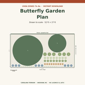 May include: A digital garden plan titled Butterfly Garden Plan for USDA Zones 7b-8a. The layout measures 52 ft by 27 ft and includes numbered circular planting zones in various shades of green, orange, and blue, with a scale bar of 5 feet.