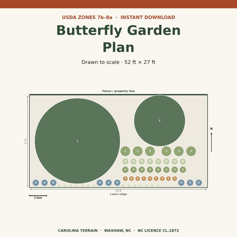 May include: A digital garden plan titled Butterfly Garden Plan for USDA Zones 7b-8a. The layout measures 52 ft by 27 ft and includes numbered circular planting zones in various shades of green, orange, and blue, with a scale bar of 5 feet.